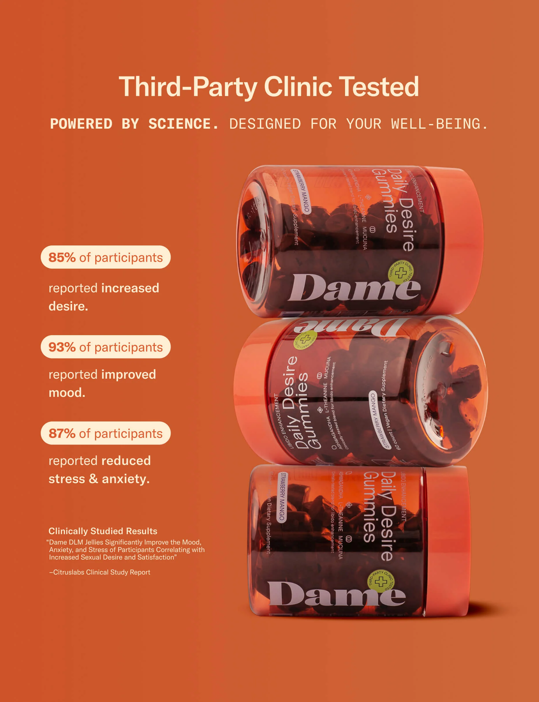 Desire Gummies Libido Supplement for Women with Strawberry-Mango Flavor